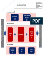 AVC-SIG-P2-F1 Mapa de Procesos