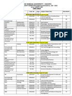 FOURTH SEMESTER (W.e.f. 2020-21 ADMITTED BATCH) TIME TABLE JUN 2023