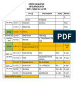 Rundown SMPN Islam Parung 27 Jan