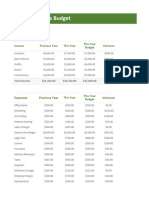 Annual Business Budget