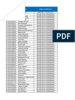 TCS Phase2 NQT & Phase1 Absent List 2024 Batch