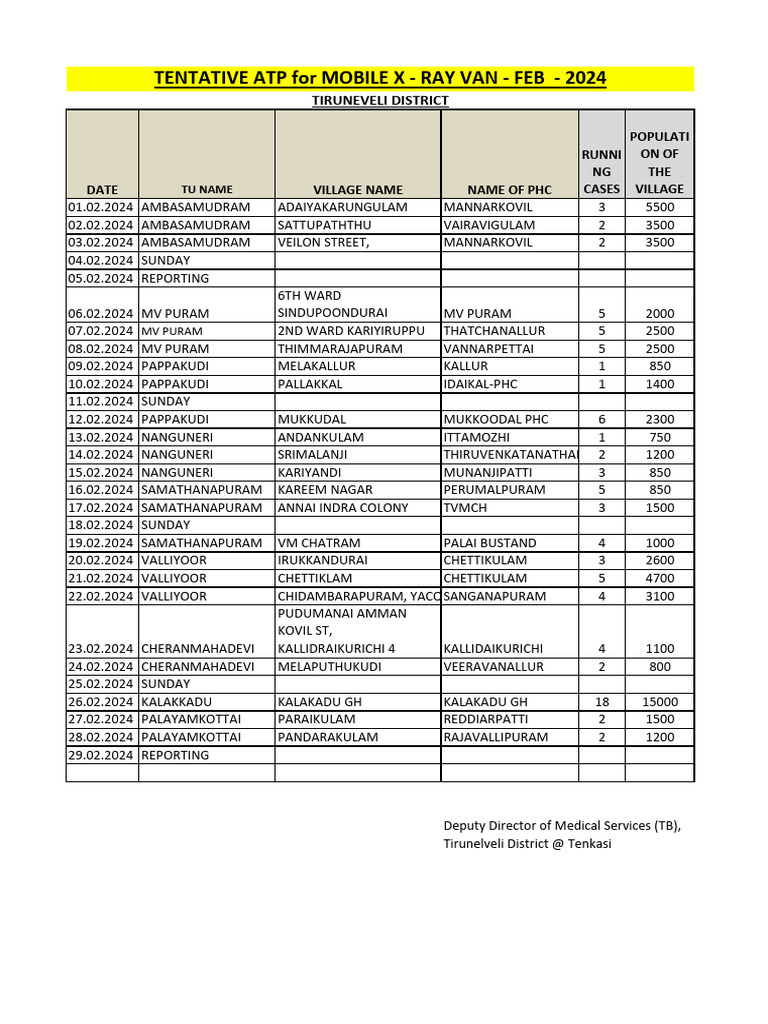 advance-tour-plan-format-pdf