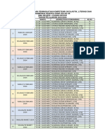 Daftar Nama Siswa Dan Jadwal Pembinaan Dan Peningkatan Kompetensi Skolastik