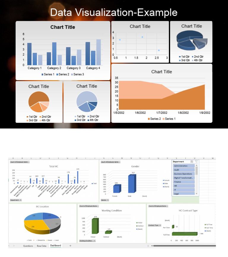 Data Visualization Example | PDF