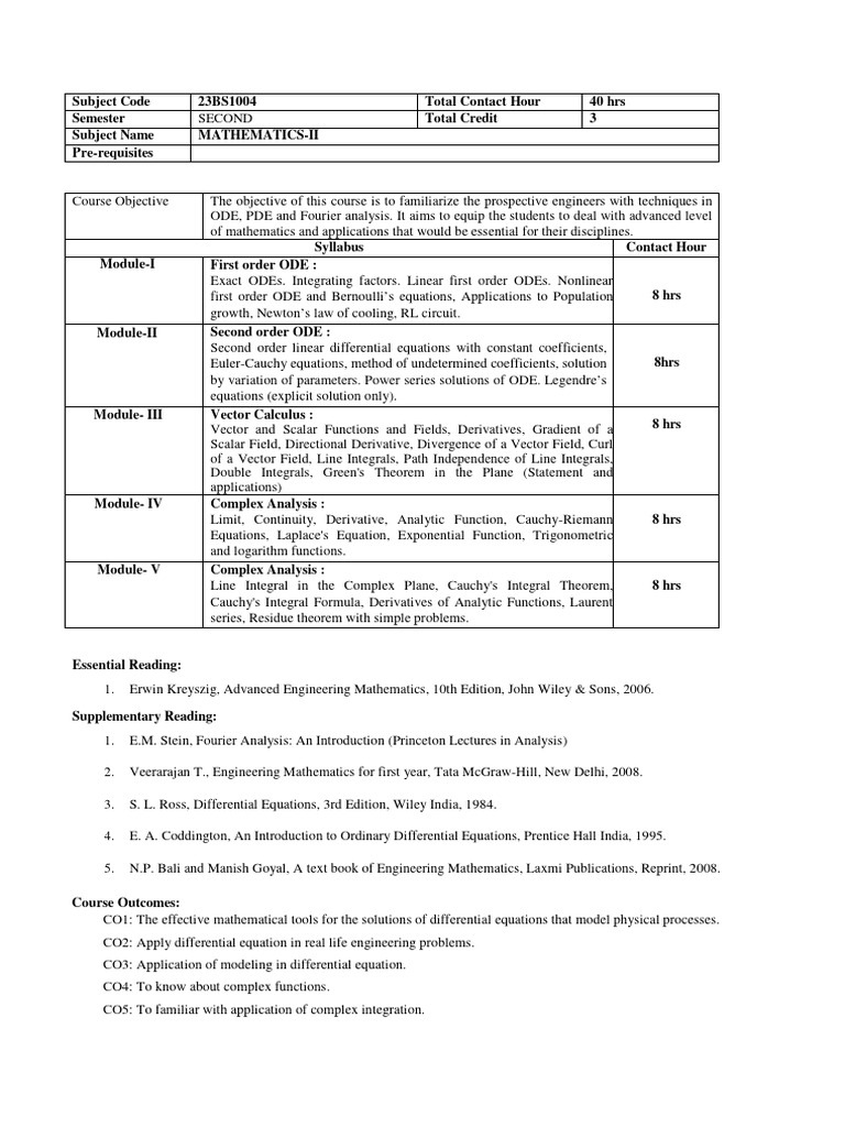Syllabus mathematics ii for b tech 2nd semester for admission batch