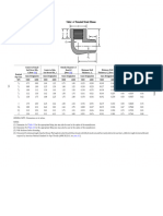 Asme B16.11 2016 28