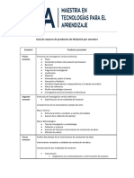 Guia de Avances de Proyectos de Titulación Por Semestre