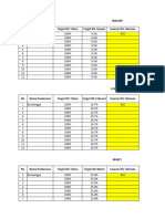 Format Hitungan IDL