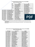 Jadwal Ibadah Kolom 2 2024