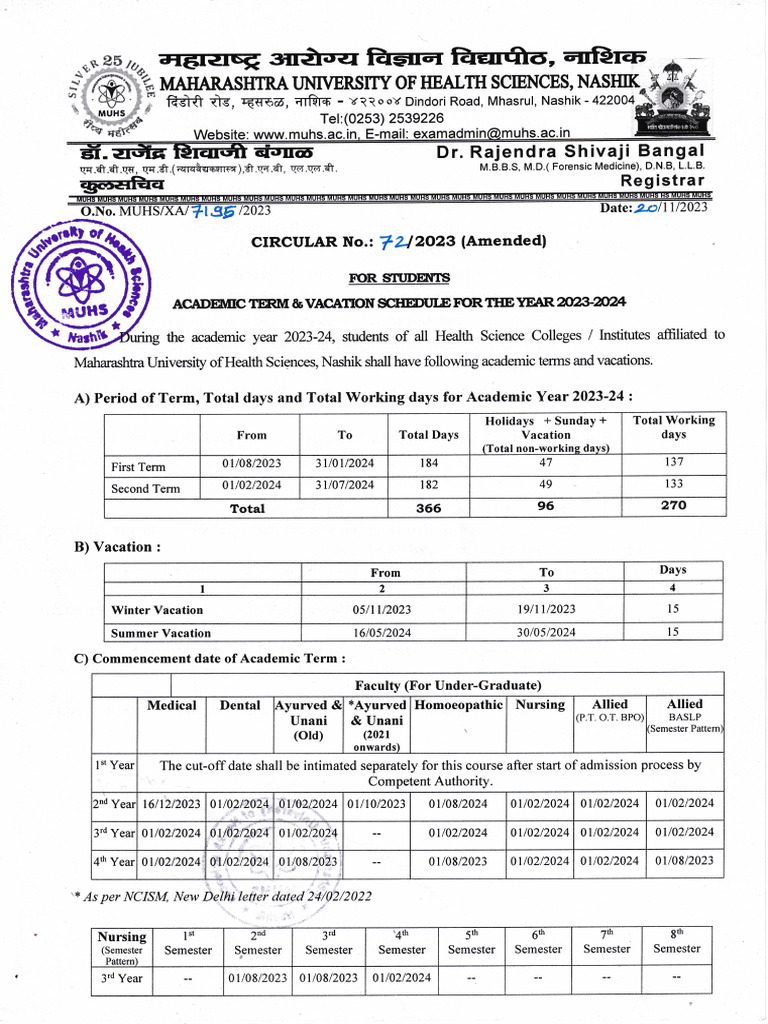 EXAM Circular Academic Terms For Student 211123 | PDF | Academic Term ...