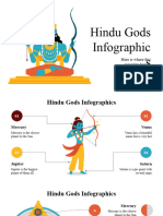 Hindu Gods Infographics by Slidesgo