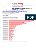 Precio Medio Del Metro Cuadrado de La Vivienda Libre Mfom Galicia