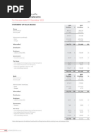 Tesco PLC Annual Report 2025 Summary | PDF | Equity (Finance) | Investing