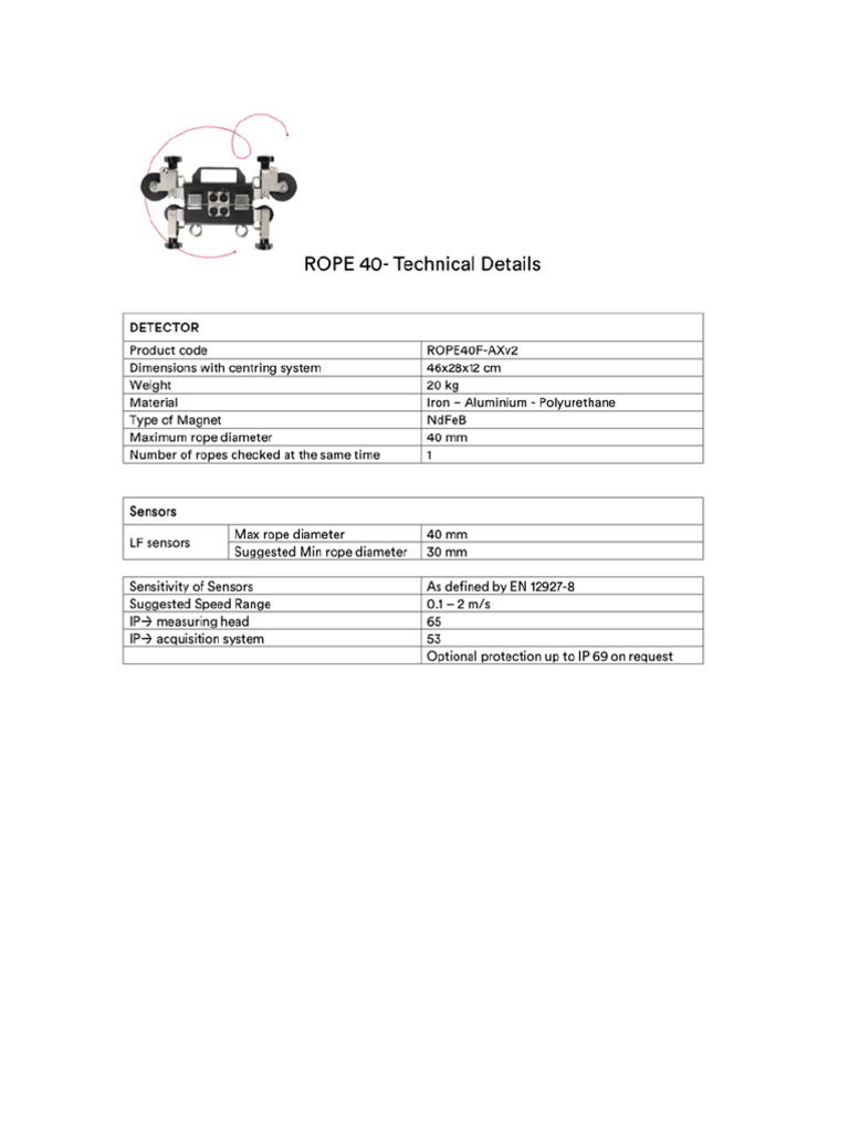 Rope 40 - Rope 65 | PDF