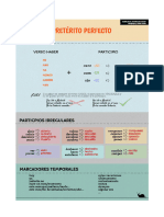 Ficha Perfecto Compuesto 2.0