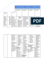 LK 2.2 Penentuan Solusi