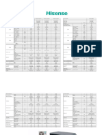 Ducted Concealed Technical Data