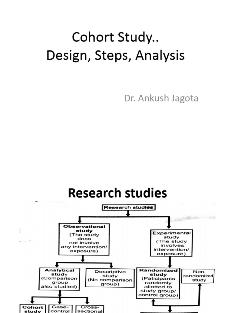 Steps in Conducting a Cohort Study | PDF | Cohort Study | Relative Risk
