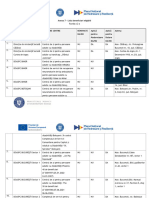 Anexa 7 - Lista Beneficiarilor Eligibili