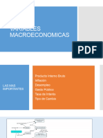 Presentacion 12. Variables Macroeconomicas