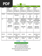 Menu Country Kidz 2024 Week 1