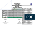 Rekap Jadwal KBM Semester Genap 2023-2024