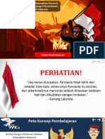 8 B4 Makna Dan Arti Kebangkitan Nasional 1908 Dalam Perjuangan Kemerdekaan Republik Indonesia 