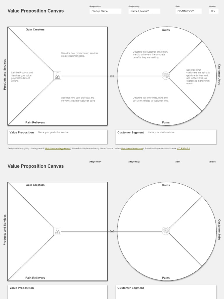Strategyzer Value Proposition Canvas | PDF | Business | Copyright Law