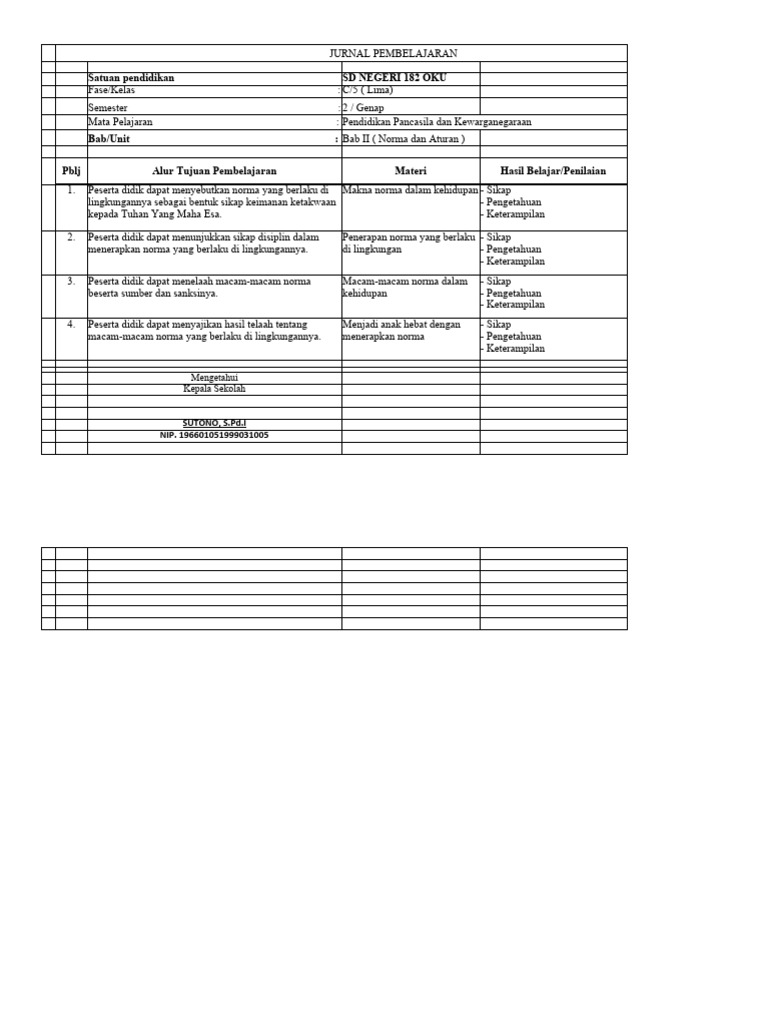 Jurnal Pembelajaran Kelas 5 Smstr 1 Pdf