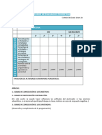 Modelo Informe de Evaluación Departamentos