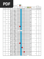 VM2 March 05-11,2020