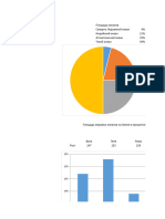 Excel Workbook