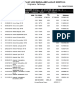 loan A/C Wise Ladger A/C No - Ms A/C 9189 SB A/C No - 0::: - ::: A/C Holder - KAMOD YADAV::: - PH. - NULL