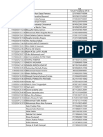 Pendaftaran UKT Cabang Jakarta Barat (Januari 2024) (Responses)