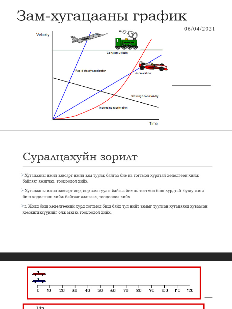 Зам-хугацааны график | PDF