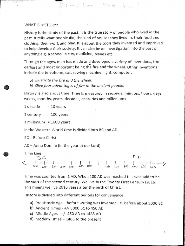 What Is History Class 6 Notes
