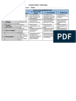 Analytic Rubric Video Bolg