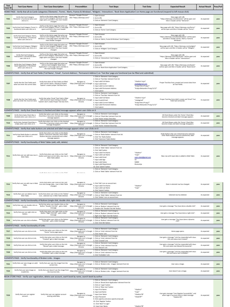 Test Cases for DemoQA Home & Elements Pages | PDF | Point And Click ...