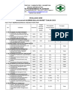 Evaluasi Pengembangan 2023 TW I