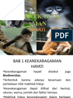 Keanekaragaman Hayati