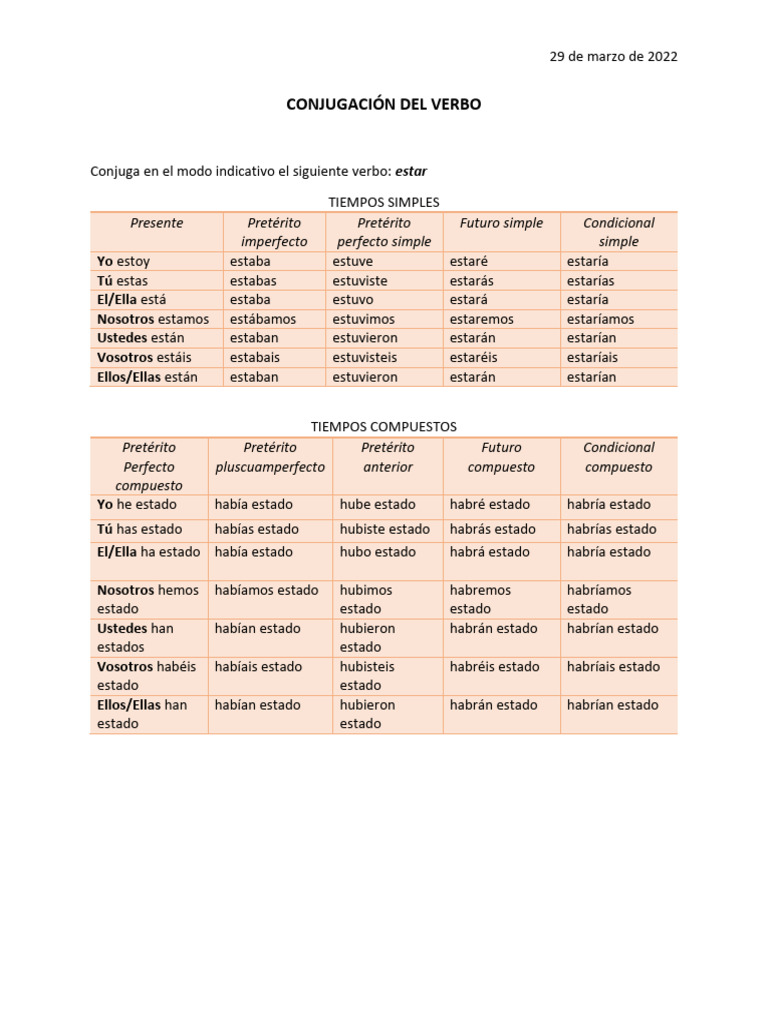 Conjugación Verbo ESTAR | PDF