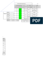 Matriz de Riesgos Organizacional Administracion de Proyectos