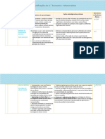 Planificação Semestral de Acordo Com As Aprendizagens Essenciais - Matemática