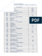 Pensum de Licenciatura en Administraciónoploikmkjui