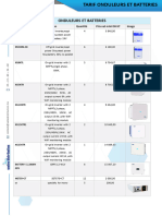 Tarif Onduleurs Et Batteries Invt
