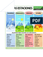 Las Estaciones Del Año