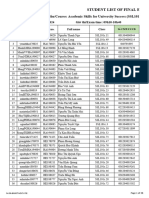 Thông Báo DSSV 2ndFE SSL101c Ngày 20.01.2024