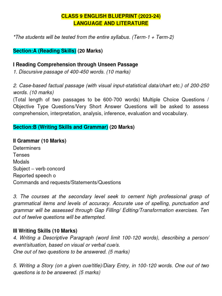 Class 9 English Language Blueprint | PDF | Spider | Spider Web