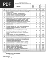 PT Mathematics-5 Q2