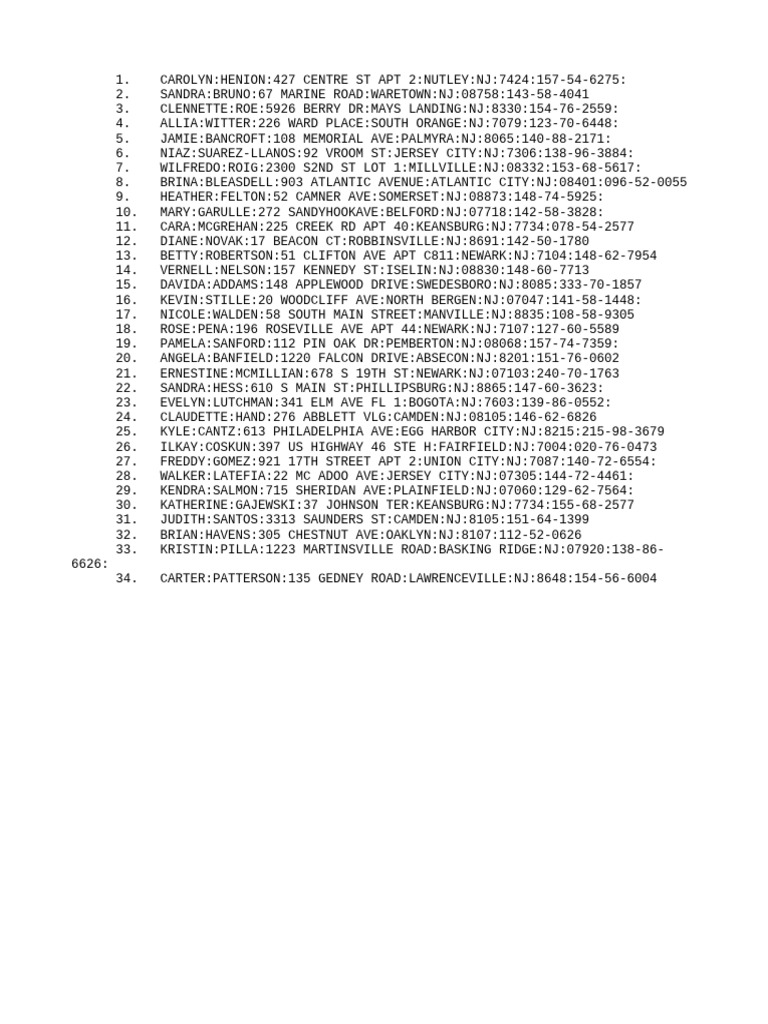 SSN Fullz | PDF